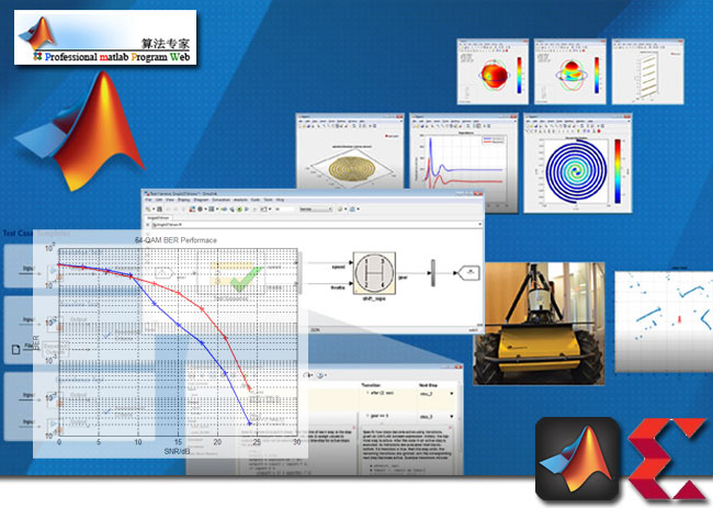 ͨźMATLAB|FPGA